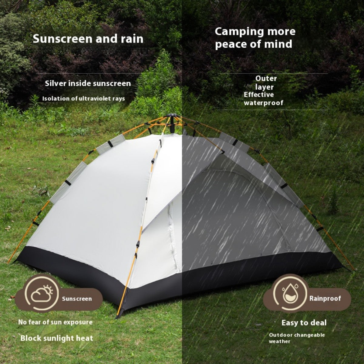 Outdoor shelter Automatic Quick-opening Tent Sunshade Outdoor Self-driving Travel Camping Tent Automatic Rainproof Sunshine-proof Tent Fishing Beach Sunshine Shelter 2-3/3-4 Person Portable Fishing Hiking Hiking, mountaineering, hunting